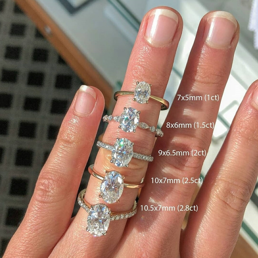 The Truth About Lifetime Warranties on Engagement Rings ¦ ApolloGem Cape Town