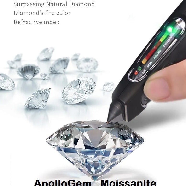 Does moissanite have any ethical concerns?