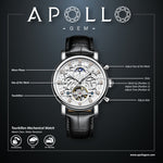 ApolloGem watch with detailed features on a dark background