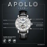 ApolloGem watch with detailed features on a dark background