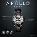 Black watch with detailed mechanical components on a dark background, featuring the brand 'ApolloGem'.